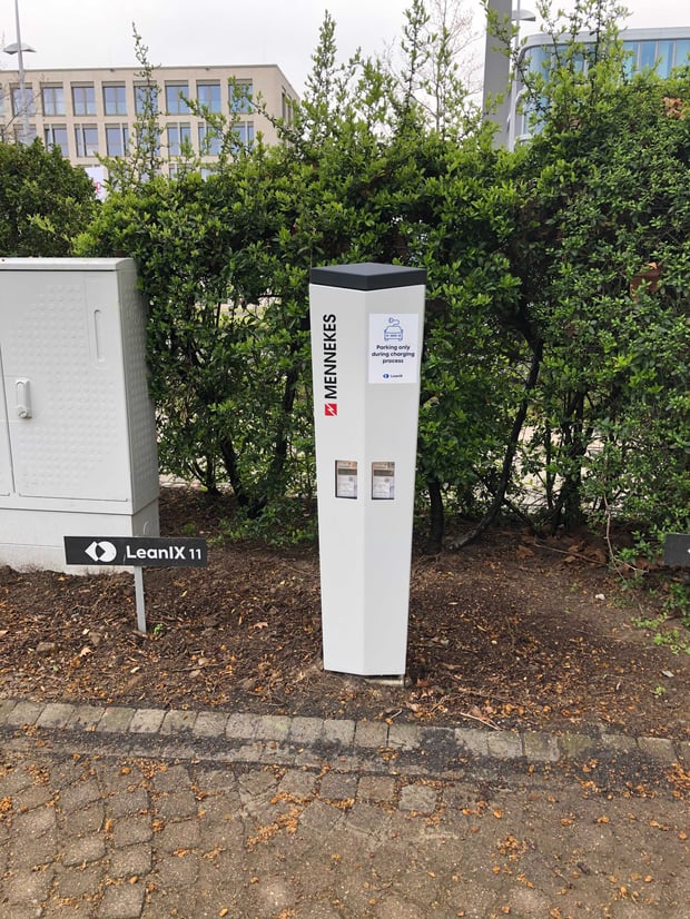 GreenIX The Lean, Green, Team